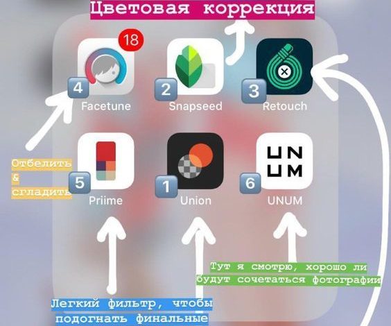Photo of Бот для фотообработки: как это работает и зачем он нужен